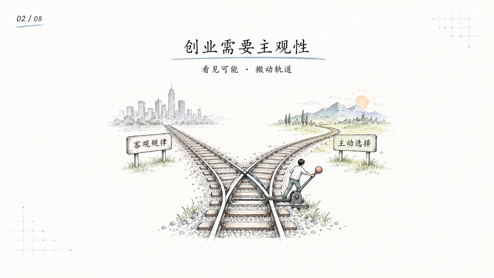 创业者在客观规律中主动选择并搬动轨道